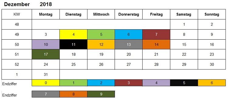 Kindergeld Auszahlungstermine Magazin